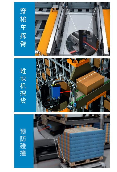 堆垛機(jī)探貨、穿梭車探臂、AGV 防撞.png