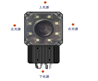 ?？低旾D5000系列智能讀碼器.png