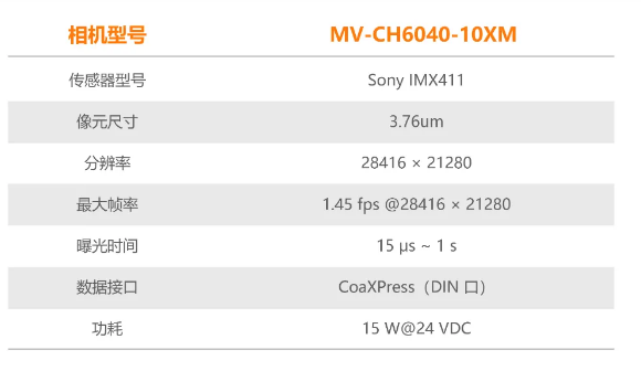 ?？禉C(jī)器人6.04億像素 CMOS CoaXPress 工業(yè)面陣相機(jī)參數(shù).png