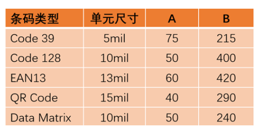 ?？礗D2013EM智能讀碼器.png