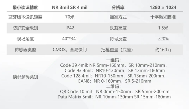 ?？礗DH3013系列手持讀碼器參數(shù).png