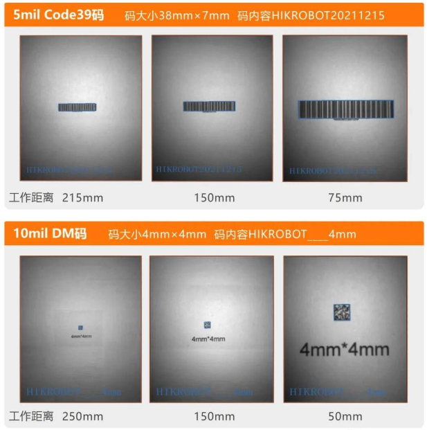 ?？底x碼器Id2000EM.png