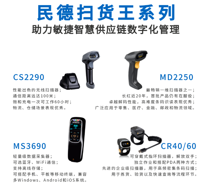 民德CS2290，民德MD2250，民得MS3690，民德CR40/60.png