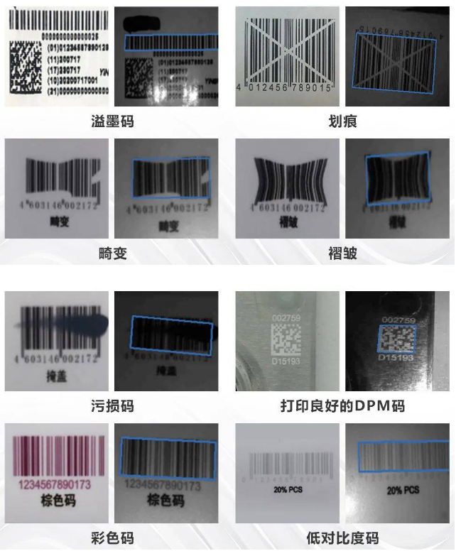 ?？礗DH2003系列手持讀碼器讀碼能力.png