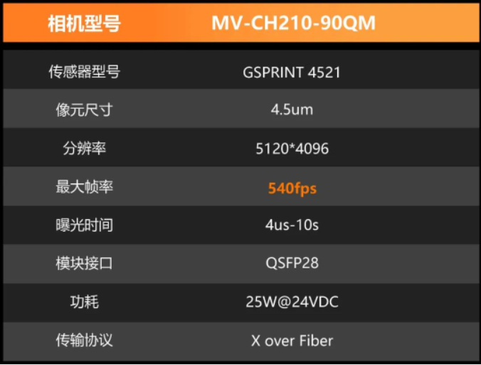?？礛V-CH210-90QM.png