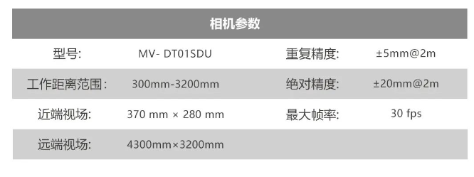 ?？礛V-DT01SDU.png