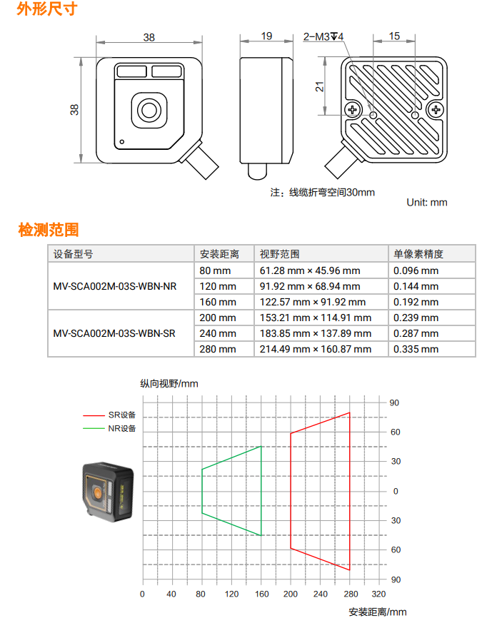海康MV-SCA002M 視覺(jué)傳感器.png ??礛V-SCA002M 視覺(jué)傳感器.png