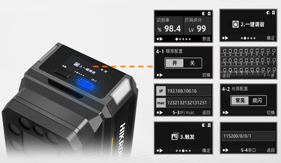?？礗D5050XM工業(yè)讀碼器.png