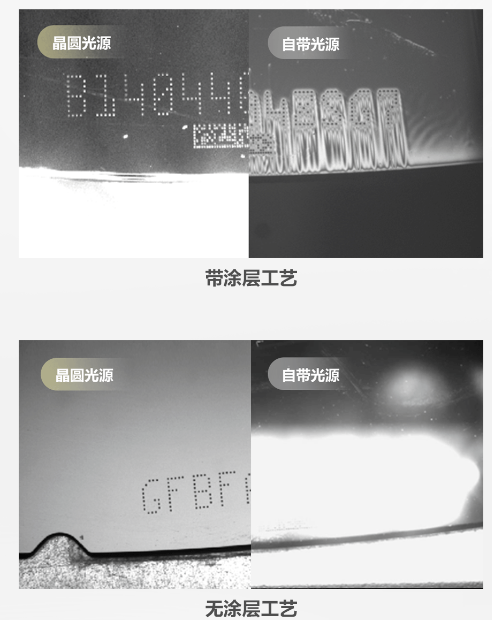 ?？礗D5050XM工業(yè)讀碼器.png