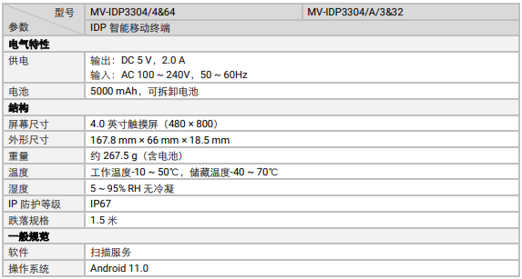 ??礛V-IDP3304工業(yè)級鍵盤款智能移動終端參數(shù).png 海康MV-IDP3304工業(yè)級鍵盤款智能移動終端參數(shù).png