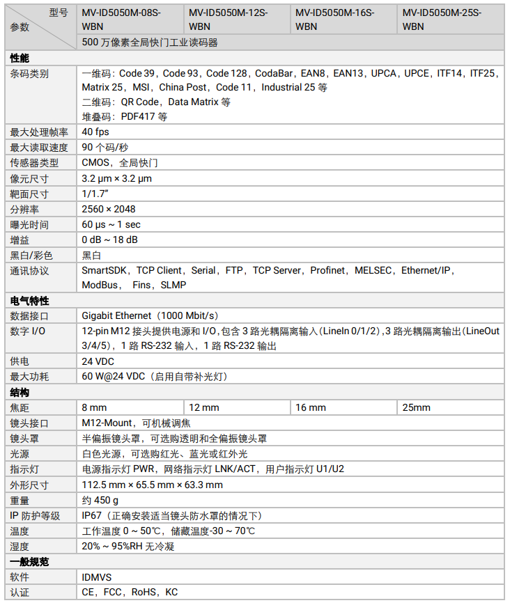 ??低昅V-ID5050M-08S/12S/16S/25S-WBN全功能工業(yè)讀碼器參數(shù).png 海康威視MV-ID5050M-08S/12S/16S/25S-WBN全功能工業(yè)讀碼器參數(shù).png
